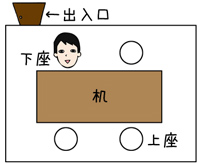 イラスト
