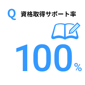 Q 資格取得サポート率 100%
