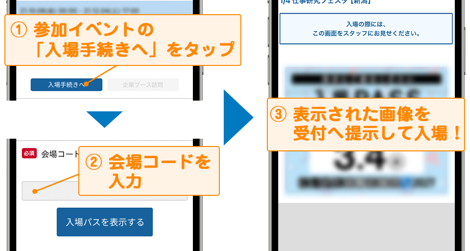 当日の入場方法