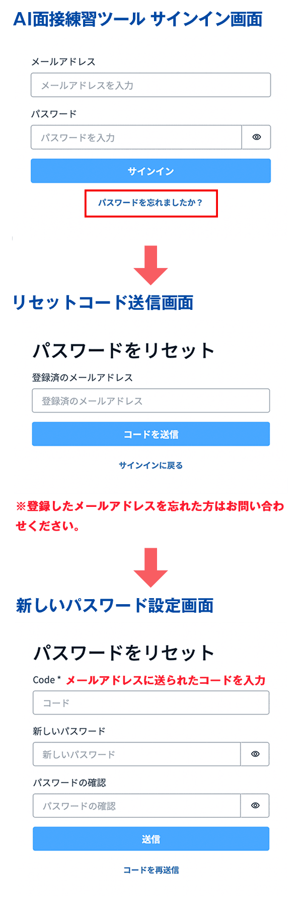 パスワードを忘れてしまった場合の流れ